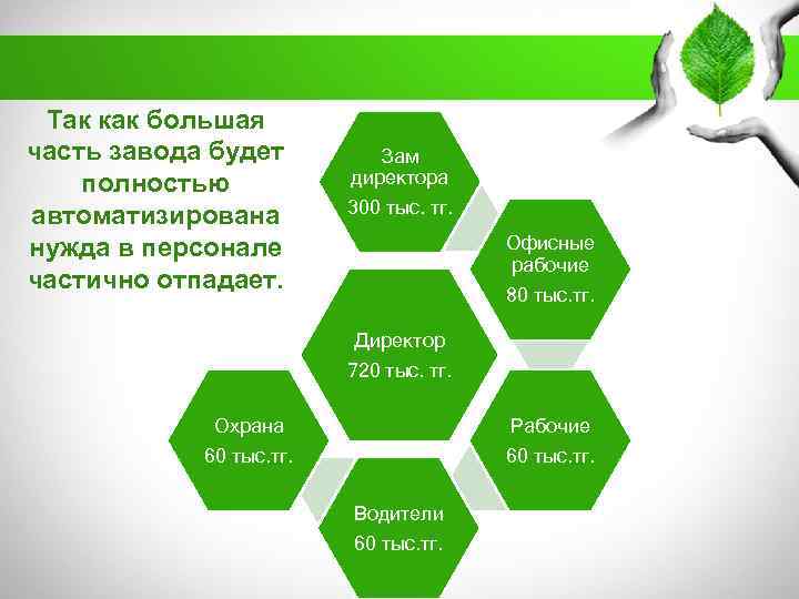 Так как большая часть завода будет полностью автоматизирована нужда в персонале частично отпадает. Зам