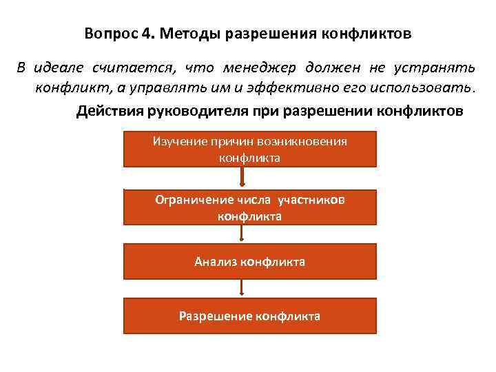 Вопрос 4. Методы разрешения конфликтов В идеале считается, что менеджер должен не устранять конфликт,