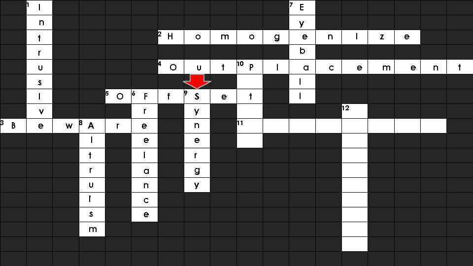  1 I n t r u 3 s v B e w I