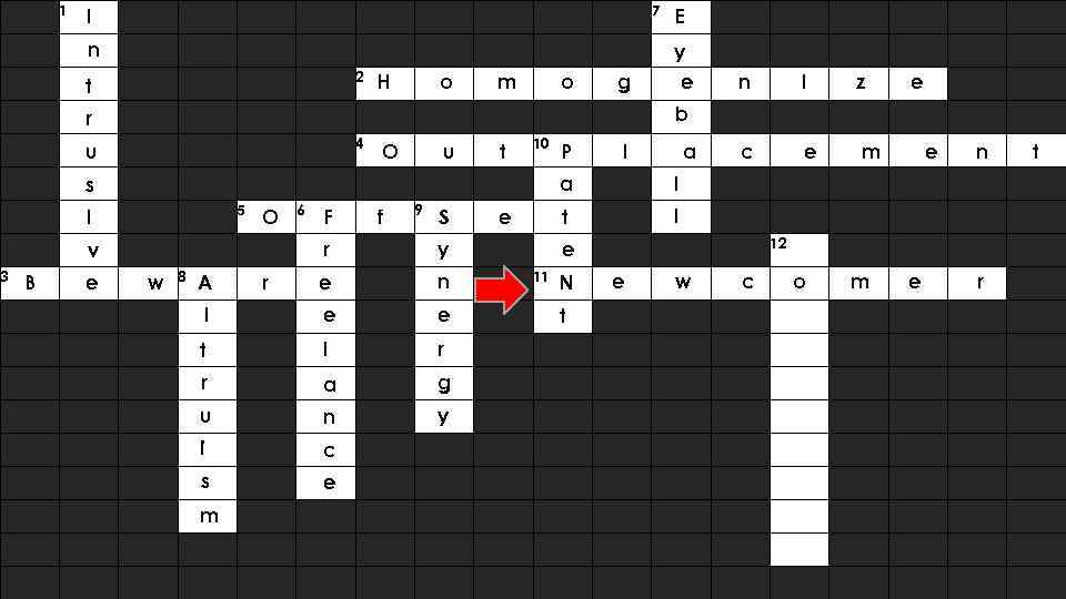  1 I n t r u 3 s v B e w I