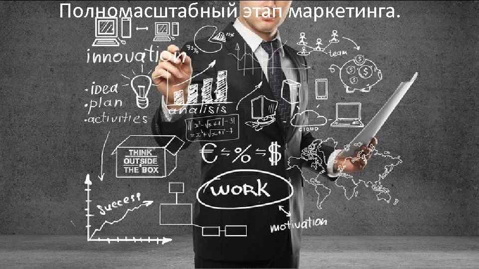 Полномасштабный этап маркетинга. 