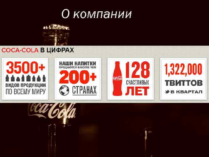 О компании № 1 по продаже соков, газированных и сокосодержащих напитков № 2 на