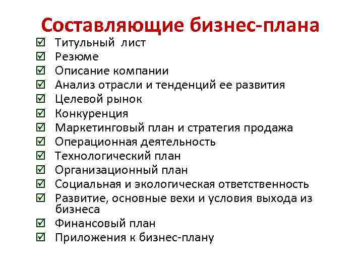 Составляющие бизнес-плана Титульный лист Резюме Описание компании Анализ отрасли и тенденций ее развития Целевой