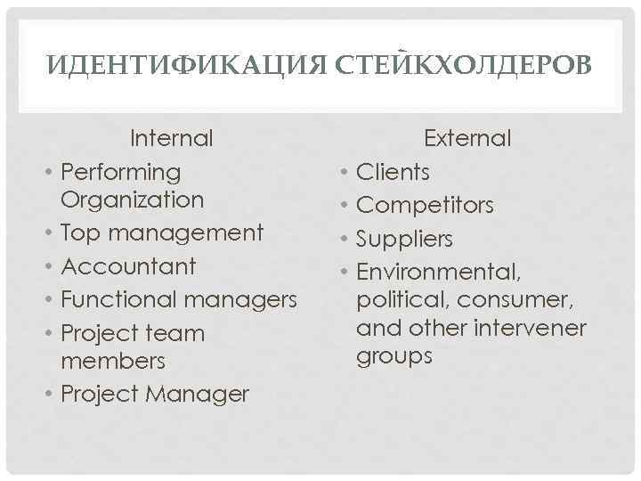 ИДЕНТИФИКАЦИЯ СТЕЙКХОЛДЕРОВ • • • Internal Performing Organization Top management Accountant Functional managers Project