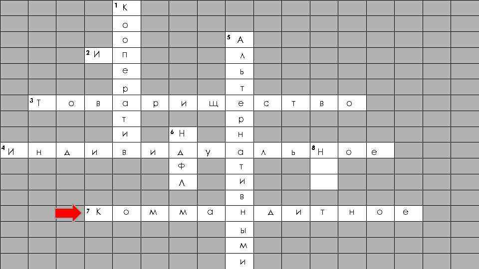  о А И п л е ь р т о в а р