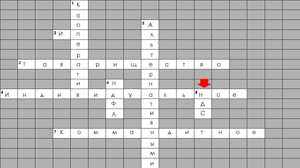  о А И п л е ь р т о в а р