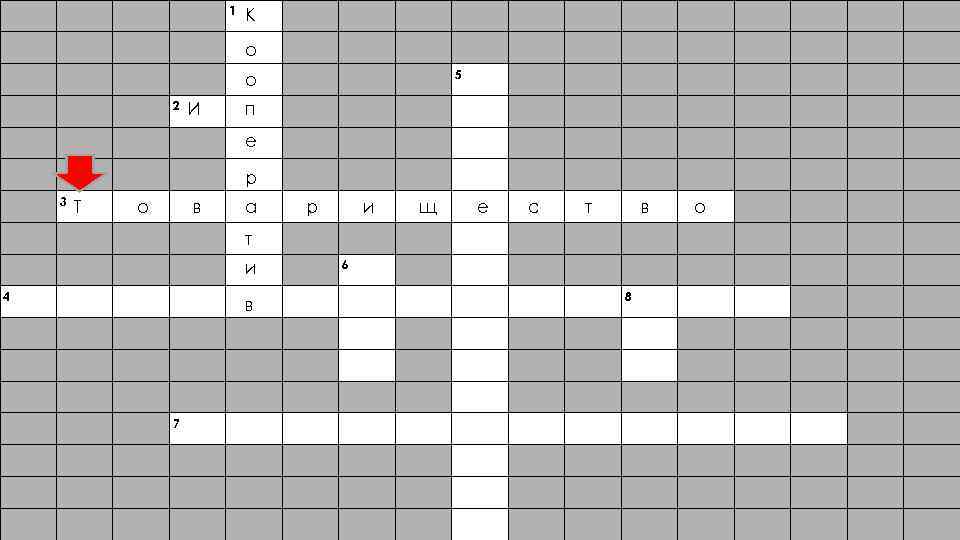  о И п е р о в а р и щ с т