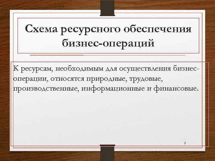 Схема ресурсного обеспечения бизнес-операций К ресурсам, необходимым для осуществления бизнесоперации, относятся природные, трудовые, производственные,