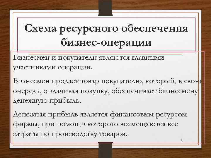 Схема ресурсного обеспечения бизнес-операции Бизнесмен и покупатели являются главными участниками операции. Бизнесмен продает товар