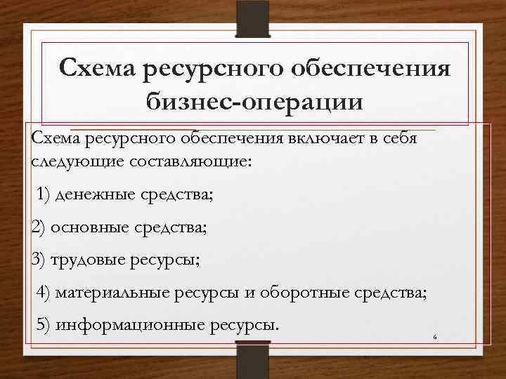 Схема ресурсного обеспечения бизнес-операции Схема ресурсного обеспечения включает в себя следующие составляющие: 1) денежные