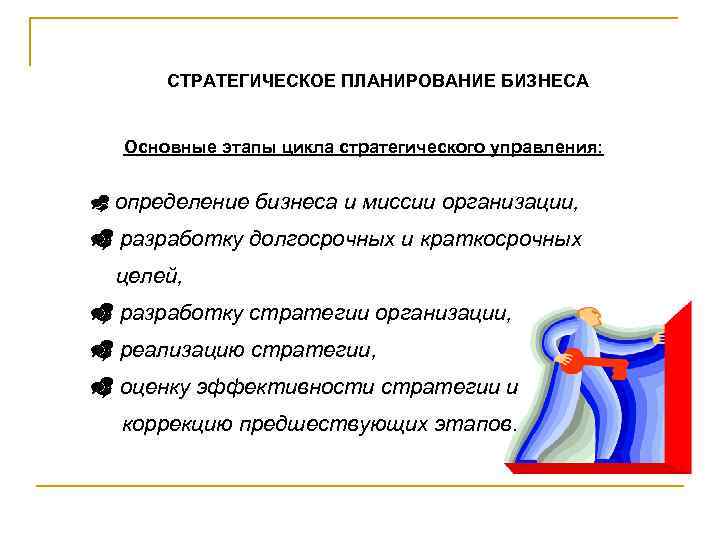 СТРАТЕГИЧЕСКОЕ ПЛАНИРОВАНИЕ БИЗНЕСА Основные этапы цикла стратегического управления: _ определение бизнеса и миссии организации,