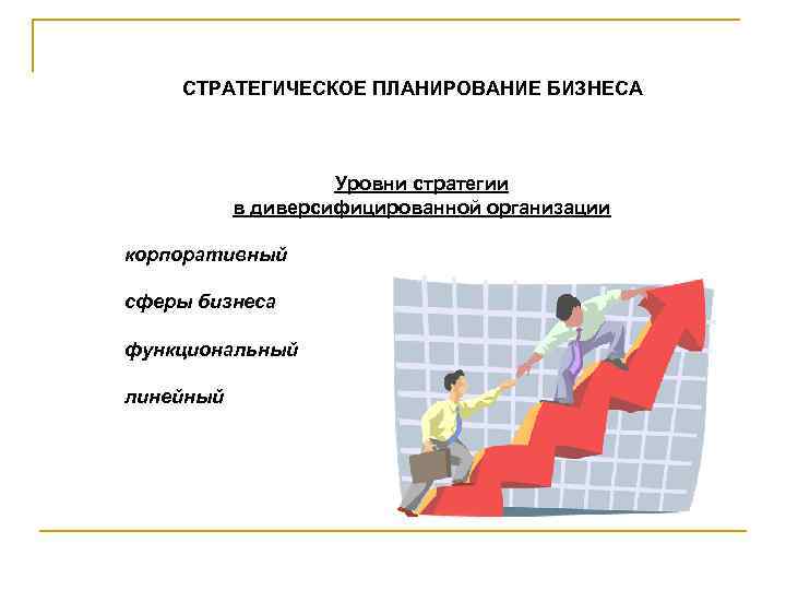 СТРАТЕГИЧЕСКОЕ ПЛАНИРОВАНИЕ БИЗНЕСА Уровни стратегии в диверсифицированной организации корпоративный сферы бизнеса функциональный линейный 