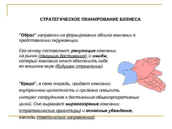 СТРАТЕГИЧЕСКОЕ ПЛАНИРОВАНИЕ БИЗНЕСА “Образ” направлен на формирование облика компании в представлении окружающих. Его основу