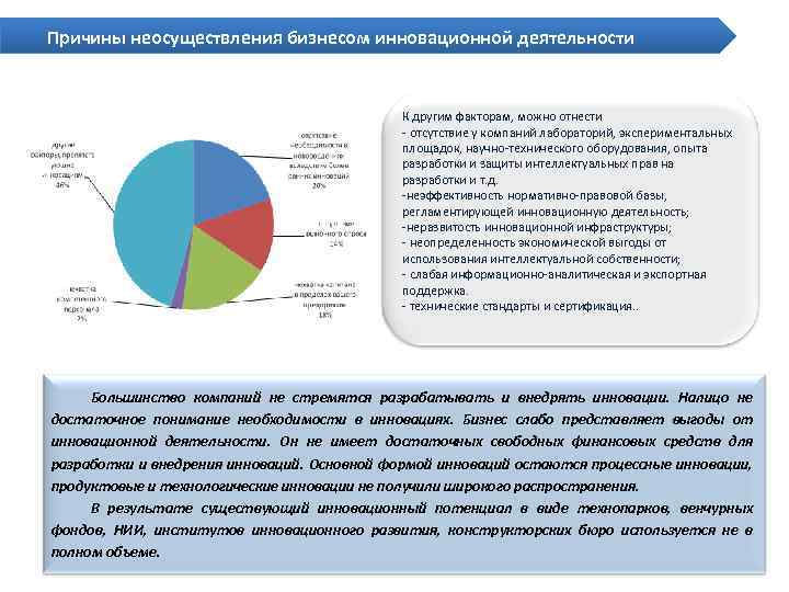 Причины неосуществления бизнесом инновационной деятельности К другим факторам, можно отнести - отсутствие у компаний