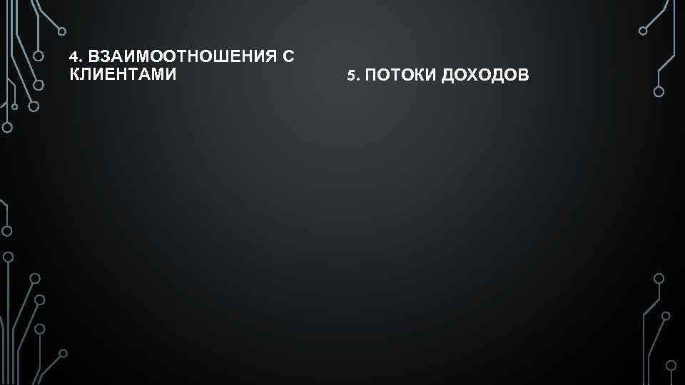 4. ВЗАИМООТНОШЕНИЯ С КЛИЕНТАМИ 5. ПОТОКИ ДОХОДОВ 