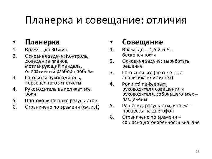 Планерка и совещание: отличия • 1. 2. 3. 4. 5. 6. Планерка Время –