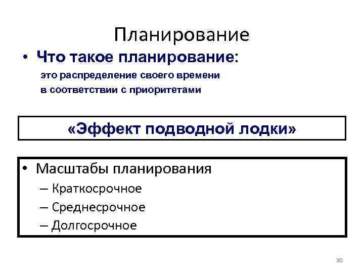 Планирование • Что такое планирование: это распределение своего времени в соответствии с приоритетами «Эффект