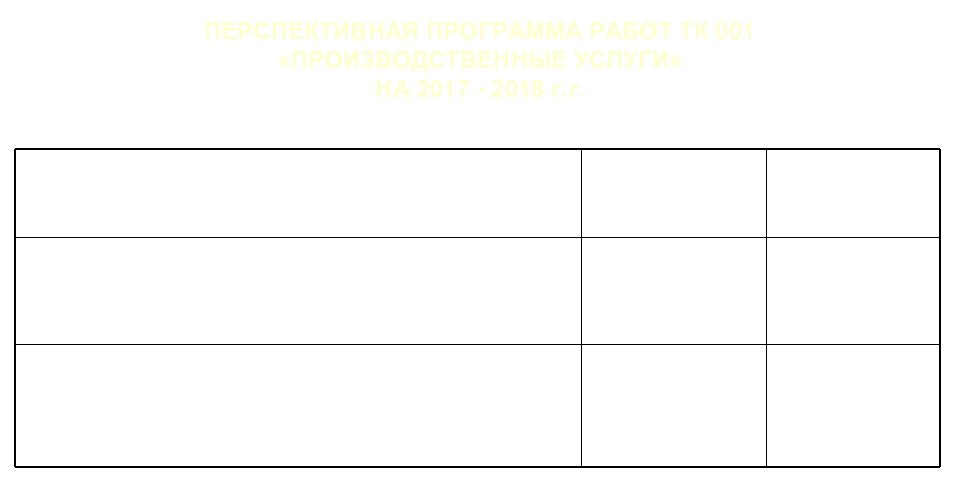 ПЕРСПЕКТИВНАЯ ПРОГРАММА РАБОТ ТК 001 «ПРОИЗВОДСТВЕННЫЕ УСЛУГИ» НА 2017 - 2018 г. г. Название