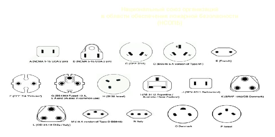 Национальный союз организаций в области обеспечения пожарной безопасности (НСОПБ) Что для нас означает «Стандартизация»