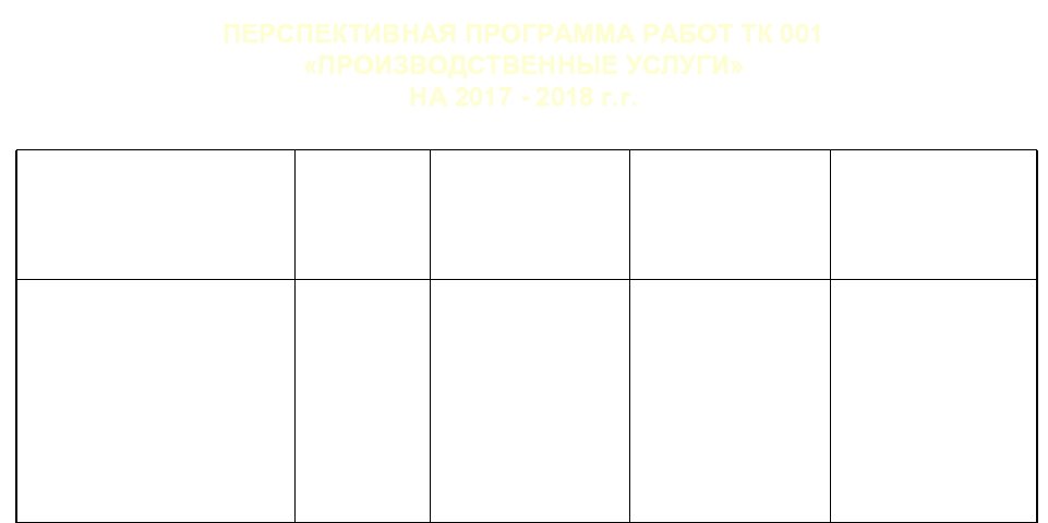 ПЕРСПЕКТИВНАЯ ПРОГРАММА РАБОТ ТК 001 «ПРОИЗВОДСТВЕННЫЕ УСЛУГИ» НА 2017 - 2018 г. г. Название