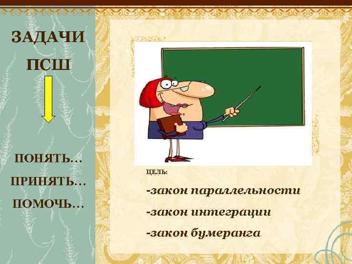 ЗАДАЧИ ПСШ ПОНЯТЬ… ПРИНЯТЬ… ПОМОЧЬ… ЦЕЛЬ: -закон параллельности -закон интеграции -закон бумеранга 