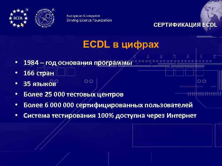 СЕРТИФИКАЦИЯ ECDL в цифрах • • • 1984 – год основания программы 166 стран
