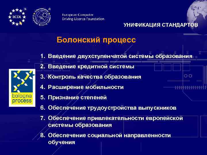 УНИФИКАЦИЯ СТАНДАРТОВ Болонский процесс 1. Введение двухступенчатой системы образования 2. Введение кредитной системы 3.