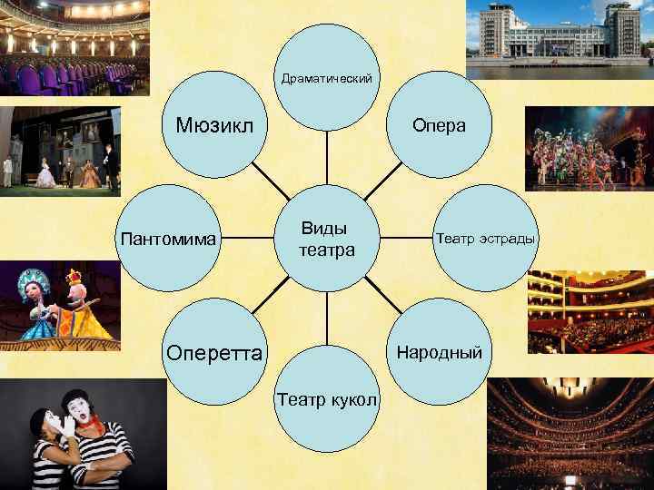 Юные участники фестиваля создали проекты представления в документальном и драматичном жанрах