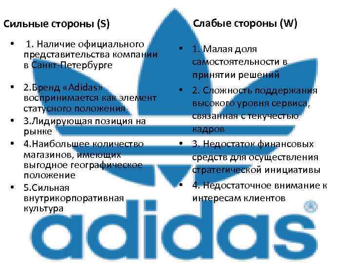 Сильные стороны (S) • 1. Наличие официального представительства компании в Санкт-Петербурге • 2. Бренд