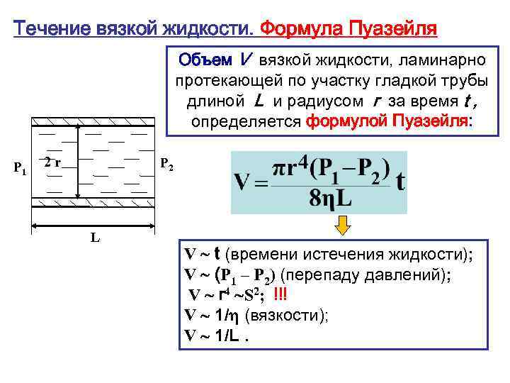 Объем охлаждающей жидкости нива