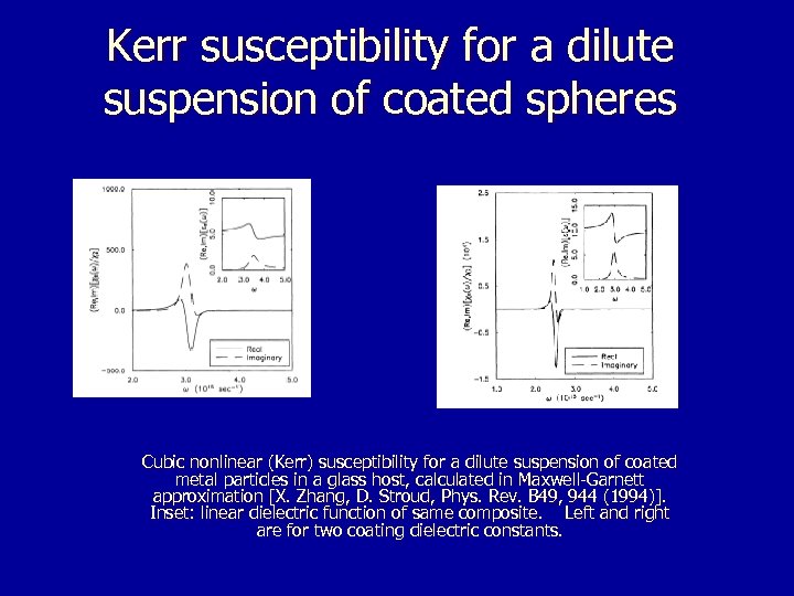 Kerr susceptibility for a dilute suspension of coated spheres Cubic nonlinear (Kerr) susceptibility for