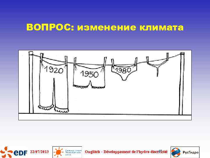 ВОПРОС: изменение климата 22/07/2013 47 Ouglitch - Développement de l'hydro-électricité 