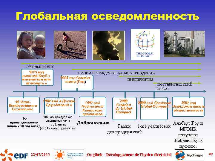 Глобальная осведомленность УЧЕНЫЕ И НПО 1975 год римский Клуб « измениться или исчезнуть »