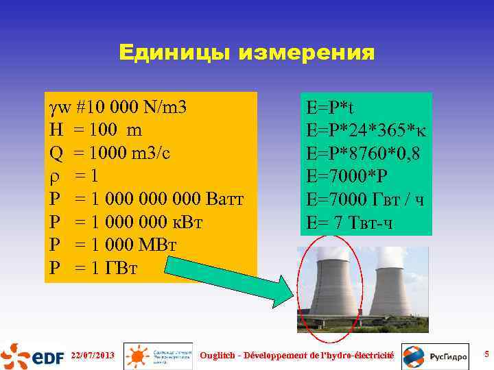 Единицы измерения gw #10 000 N/m 3 H = 100 m Q = 1000