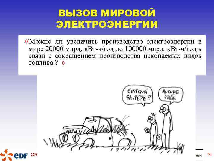 ВЫЗОВ МИРОВОЙ ЭЛЕКТРОЭНЕРГИИ «Можно ли увеличить производство электроэнергии в мире 20000 млрд. к. Вт-ч/год