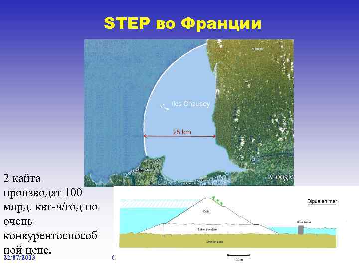 STEP во Франции 2 кайта производят 100 млрд. квт-ч/год по очень конкурентоспособ ной цене.