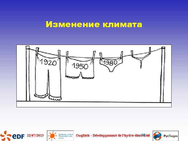 Изменение климата 22/07/2013 58 Ouglitch - Développement de l'hydro-électricité 