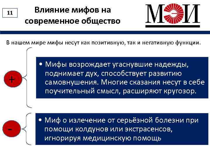 11 Влияние мифов на современное общество В нашем мире мифы несут как позитивную, так