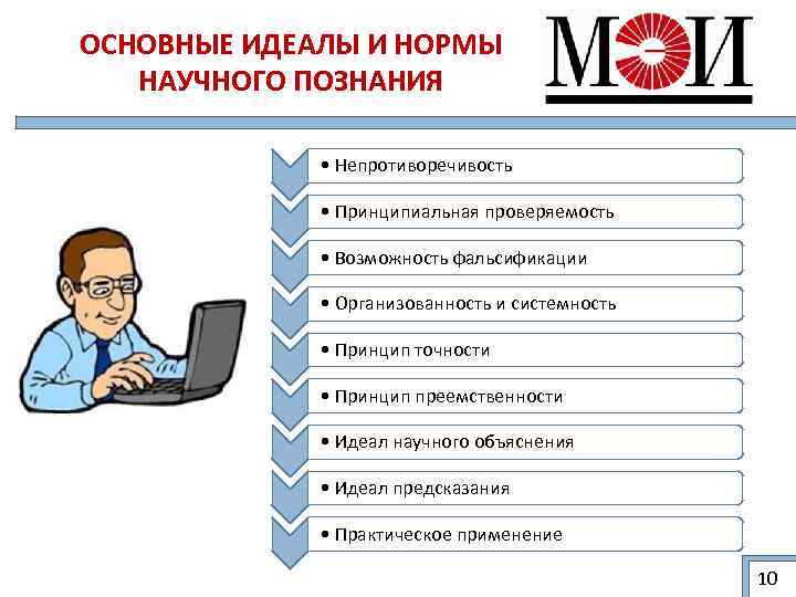 Идеал познания. Идеалы и нормы научного исследования. Идеалы и нормы научного познания. Нормы научного познания. Основания науки идеалы и нормы научного исследования.