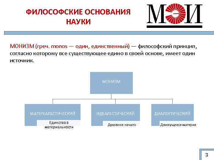 Основания науки идеалы и нормы научного исследования философские принципы научная картина мира