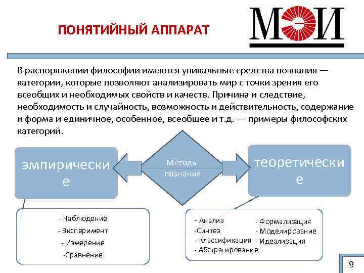 Понятийно категориальный аппарат логопедии презентация