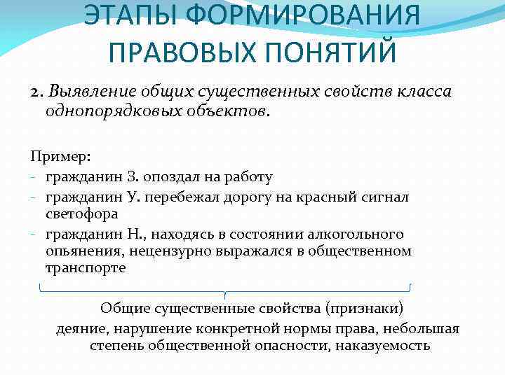 ЭТАПЫ ФОРМИРОВАНИЯ ПРАВОВЫХ ПОНЯТИЙ 2. Выявление общих существенных свойств класса однопорядковых объектов. Пример: -