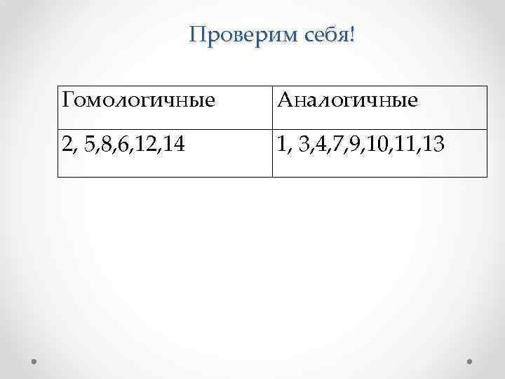 Проверим себя! Гомологичные Аналогичные 2, 5, 8, 6, 12, 14 1, 3, 4, 7,