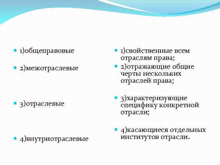 Несколько отраслей. Принципы общеправовые свойственные всем отраслям права. Общеправовые принципы права социального обеспечения. Межотраслевые принципы ПСО. Внутриотраслевые принципы права.