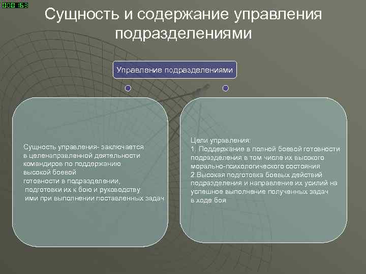 Сущность и содержание управления подразделениями Управление подразделениями Сущность управления- заключается в целенаправленной деятельности командиров