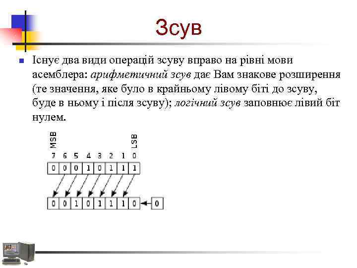 Зсув n Існує два види операцій зсуву вправо на рівні мови асемблера: арифметичний зсув