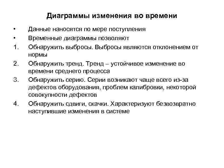 Диаграммы изменения во времени • • 1. 2. 3. 4. Данные наносятся по мере