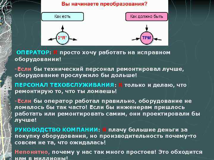  ОПЕРАТОР: Я просто хочу работать на исправном оборудовании! -Если бы технический персонал ремонтировал