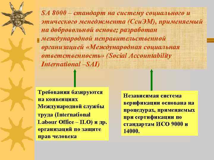 SA 8000 – стандарт на систему социального и этического менеджмента (Сси. ЭМ), применяемый на