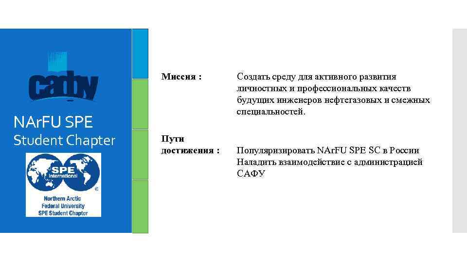 Миссия : NAr. FU SPE Student Chapter Пути достижения : Создать среду для активного